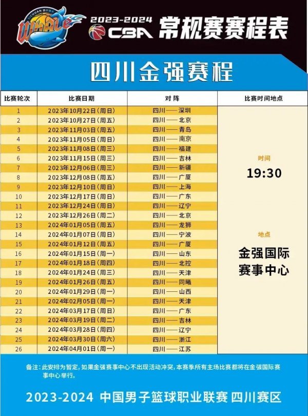 来自于长期