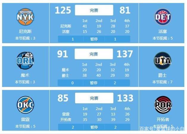 付出代价