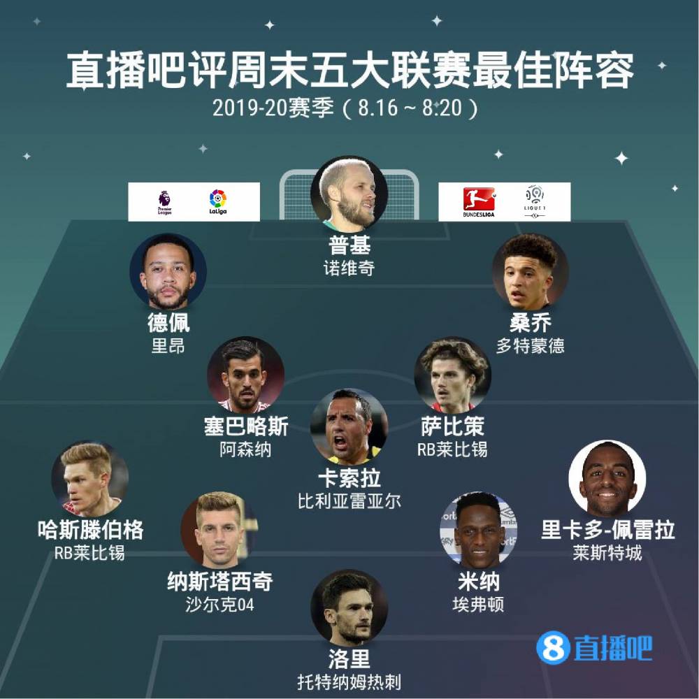 来奠定了坚