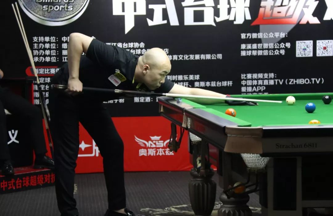 真正高效的 真正高效的