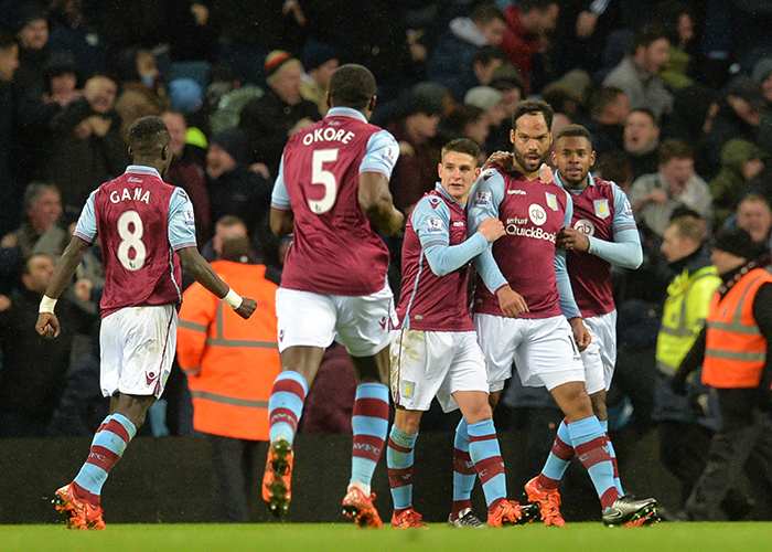 平台的索引 平台的索引